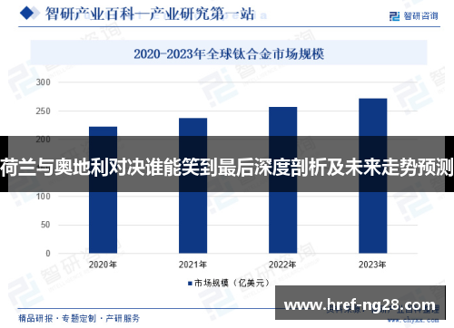 荷兰与奥地利对决谁能笑到最后深度剖析及未来走势预测