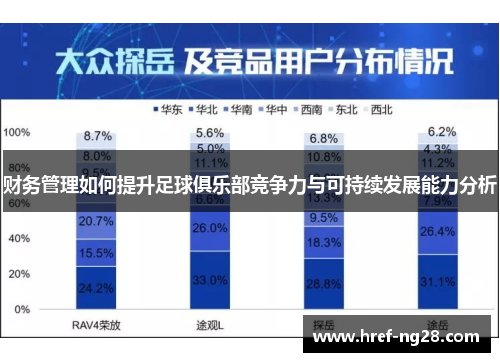 财务管理如何提升足球俱乐部竞争力与可持续发展能力分析 财务管理如何提升足球俱乐部竞争力与可持续发展能力分析