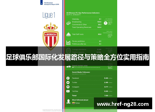 足球俱乐部国际化发展路径与策略全方位实用指南 足球俱乐部国际化发展路径与策略全方位实用指南