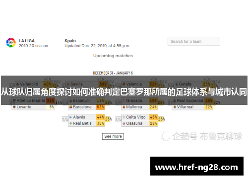 从球队归属角度探讨如何准确判定巴塞罗那所属的足球体系与城市认同 从球队归属角度探讨如何准确判定巴塞罗那所属的足球体系与城市认同