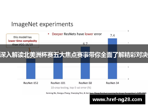 深入解读北美洲杯赛五大焦点赛事带你全面了解精彩对决