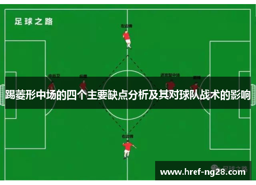 踢菱形中场的四个主要缺点分析及其对球队战术的影响 踢菱形中场的四个主要缺点分析及其对球队战术的影响