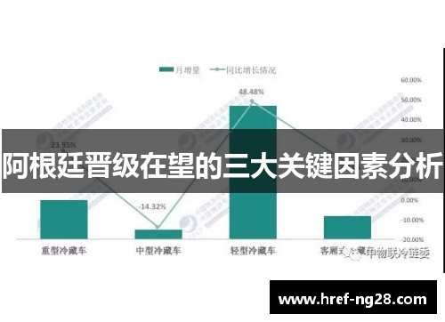 阿根廷晋级在望的三大关键因素分析 阿根廷晋级在望的三大关键因素分析