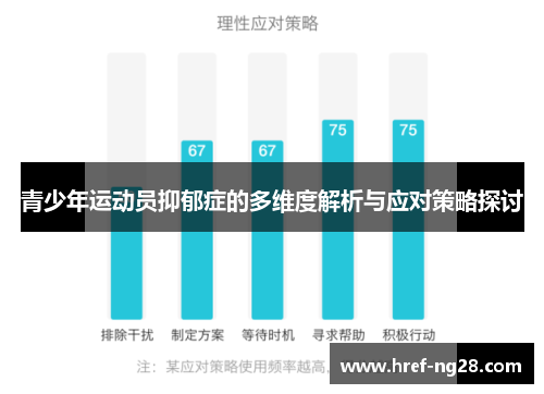 青少年运动员抑郁症的多维度解析与应对策略探讨