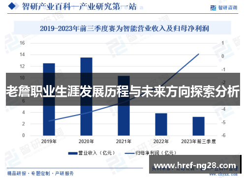 老詹职业生涯发展历程与未来方向探索分析