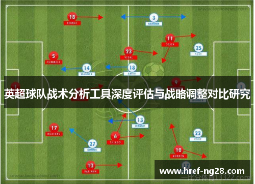 英超球队战术分析工具深度评估与战略调整对比研究 英超球队战术分析工具深度评估与战略调整对比研究