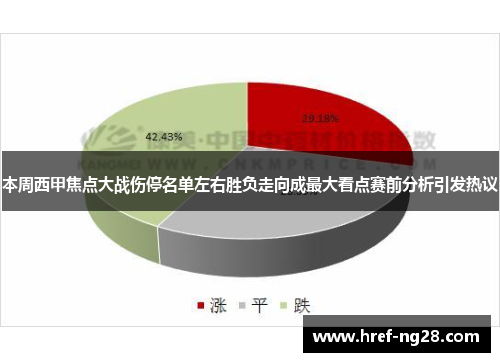本周西甲焦点大战伤停名单左右胜负走向成最大看点赛前分析引发热议