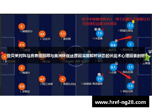 登贝莱对阵马赛表现回顾与美洲杯低迷原因深度解析状态起伏战术心理因素剖析