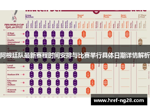 阿根廷队最新赛程时间安排与比赛举行具体日期详情解析 阿根廷队最新赛程时间安排与比赛举行具体日期详情解析