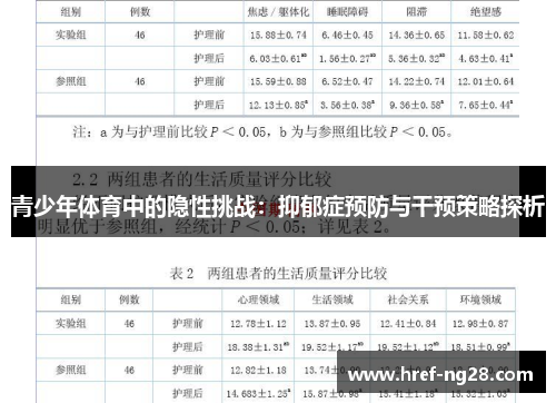 青少年体育中的隐性挑战:抑郁症预防与干预策略探析 青少年体育中的隐性挑战:抑郁症预防与干预策略探析